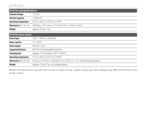 Page 142126
Specifi cations
NP-W126 rechargeable battery
Nominal voltageNominal voltage7.2 V DC7.2 V  DC
Nominal capacityNominal capacity1,260 mAh1,260 mAh
Operating temperatureOperating temperature0 °C to +40 °C/+32 °F to +104 °F0 °C to +40 °C/+32 °F to +104 °F
DimensionsDimensions (W × H × D) (W × H × D)36.4 mm × 47.1 mm × 15.7 mm/1.4 in. × 1.8 in. × 0.6 in.36.4 mm ×  47.1 mm ×  15.7 mm/1.4 in. ×  1.8 in. ×  0.6 in.
WeightWeightApprox. 47 g/1.7 oz.Approx.  47 g/1.7 oz.
BC-W126 battery charger
Rated inputRated...