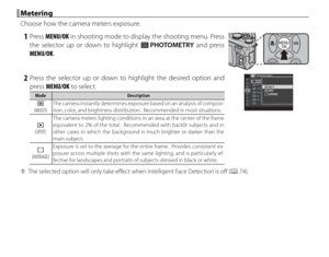 Page 7256
 Metering Metering
Choose how the camera meters exposure.
 1 Press MENU/OK in shooting mode to display the shooting menu. Press 
the selector up or down to highlight C  PHOTOMETRY and press 
MENU/OK.
 2 Press the selector up or down to highlight the desired option and  press MENU/OK to select.
ModeModeDescriptionDescription
oo(MULTI)(MULTI) The camera instantly determines exposure based on an analysis of composi-
tion, color, and brightness distribution.  Recommended in most situations....