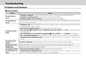 Page 128112
TroubleshootingTroubleshooting
 Problems and Solutions Problems and Solutions
  ■■Power and BatteryPower and Battery
ProblemProblemSolutionSolution
The camera does not The camera does not turn on.turn on.
• • The battery is exhaustedThe battery is exhausted: Charge the battery (: Charge the battery (PP 12) or insert a fully-charged spare battery ( 12) or insert a fully-charged spare battery (PP 13). 13).• • The battery is inserted incorrectlyThe battery is inserted incorrectly: Reinsert in the...