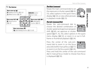 Page 215
Before You Begin
Parts of the Camera
      The Selector    The  Selector
 MENU/OK button 
(P 70, 77, 82)
Move cursor left (g)
F (macro) button 
(P 29)Move cursor right (h)
WB (white balance)
 button (P 45)
Move cursor up (e)
AF (autofocus) button ( P 52)/
b (delete) button ( P 26)
Move cursor down (f)
I (burst shooting) button ( P 59,  60)
 The Main Command The Main Command
Rotate the main command dial to set 
the exposure or shutter speed ( P 43, 
55), select options in the quick menu 
display (P 32),...