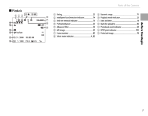 Page 237
Before You Begin
Parts of the Camera
 
■  Playback
100-0001
3:2 F
12 / 31 / 2050 10 : 00  AM
YouTube
1 / 10001 / 1000F5 . 6F5 . 6+1/3+1/3200200200200
AA Rating ............................................................. 23BBIntelligent Face Detection indicator................. 74CCRed-eye removal indicator .............................. 79DDPortrait enhancer ............................................ 39EEAdvanced fi  lter ................................................ 36FFGift image...