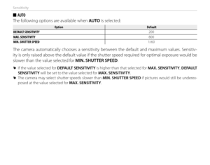 Page 6448
Sensitivity
 
■ AUTO
The following options are available when  AUTO is selected: 
OptionOption Default Default
DEFAULT SENSITIVITY
200200
MAX. SENSITIVITY
800800
MIN. SHUTTER SPEED
1/601/60
The camera automatically chooses a sensitivity between the default and maximum values. Sensitiv-
ity is only raised above the default value if the shutter speed required for optimal exposure would be 
slower than the value selected for MIN. SHUTTER SPEED.
 
R If the value selected for DEFAULT SENSITIVITY is higher...