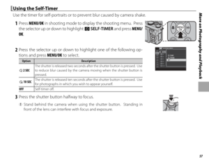 Page 7357
More on Photography and Playback  Using the Self-TimerUsing the Self-Timer
Use the timer for self-portraits or to prevent blur caused by camera shake.
 1 Press MENU/OK in shooting mode to display the shooting menu.  Press 
the selector up or down to highlight B  SELF-TIMER and press MENU/
OK.
 2 Press the selector up or down to highlight one of the following op- tions and press MENU/OK to select.
OptionOptionDescriptionDescription
RR  2 SEC  2 SEC The shutter is released two seconds after the shutter...