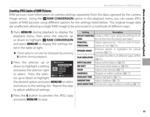 Page 7963
More on Photography and PlaybackRecording Pictures in RAW Format
 Creating JPEG Copies of RAW Pictures Creating JPEG Copies of RAW Pictures
RAW pictures store information on camera settings separately from the data captured by the camera 
image sensor.  Using the j RAW CONVERSION option in the playback menu, you can create JPEG 
copies of RAW pictures using diff  erent options for the settings listed below.  The original image data 
are unaff  ected, allowing a single RAW image to be processed in a...
