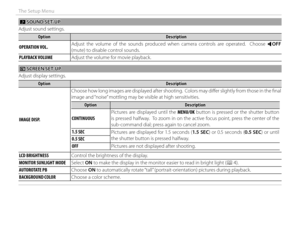 Page 10084
The Setup Menu
 b b SOUND SET-UP SOUND  SET-UP
Adjust sound settings.
OptionOptionDescriptionDescription
OPERATION VOL.OPERATION VOL. Adjust the volume of the sounds produced when camera controls are operated.  Choose e 
OFF 
(mute) to disable control sounds.
 PLAYBACK VOLUME PLAYBACK  VOLUME Adjust the volume for movie playback.
 A A SCREEN SET-UP SCREEN  SET-UP
Adjust display settings.
OptionOptionDescriptionDescription
IMAGE DISP.IMAGE DISP. Choose how long images are displayed after shooting....