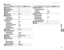 Page 10589
Menus
Factory Defaults
 
■ Setup Menu
MenuMenuDefaultDefault
F  DATE/TIME —
N  TIME DIFFERENCE —
Q  a —
R  RESET —
o  SILENT MODE OFF
b  SOUND SET-UP
OPERATION VOL. c
 PLAYBACK  VOLUME 7
A  SCREEN SET-UP
IMAGE DISP. OFF
LCD BRIGHTNESS 0
 MONITOR SUNLIGHT MODE OFF
AUTOROTATE PB ON
BACKGROUND COLOR  —
I  FOCUS RING X CW
Z  POWER MANAGEMENT
AUTO POWER OFF 2 MIN
QUICK START MODE OFF
B  FRAME NO. CONTINUOUS
 U  DATE STAMP OFF
V  SENSOR CLEANING
OK —
WHEN SWITCHED ON OFF
WHEN SWITCHED OFF ON
M  FOCUS SCALE...