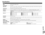 Page 139123
Appendix
Specifi  cationsSpecifi cations
System
ModelModelFUJIFILM X-M1FUJIFILM X-M1 digital camera digital camera
Eff  ective pixelsEff ective pixels16.3 million16.3 million
Image sensorImage sensor23.6 mm × 15.6 mm  (APS-C  format),  X-Trans,  CMOS  (complementary  metal-oxide  semiconductor)  image  sensor 23.6 mm × 15.6 mm (APS-C format), X-Trans, CMOS (complementary metal-oxide semiconductor) image sensor with square pixels and primary color ﬁ lterwith square pixels and primary color ﬁ lter...