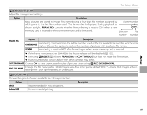Page 10993
Menus
The Setup Menu
 t t SAVE DATA SET-UP SAVE DATA SET-UP
Adjust fi le management settings.
OptionOptionDescriptionDescription
FRAME NO.FRAME NO. New pictures are stored in image fi les named using a four-digit fi le number assigned by 
adding one to the last fi le number used.  The fi le number is displayed during playback as 
shown at right.  
FRAME NO. controls whether fi le numbering is reset to 0001 when a new 
memory card is inserted or the current memory card is formatted. Frame number...
