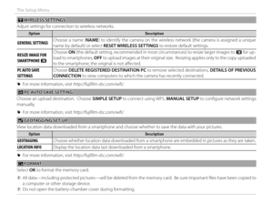 Page 11094
The Setup Menu
rr WIRELESS SETTINGS WIRELESS  SETTINGS
Adjust settings for connection to wireless networks.
OptionOptionDescriptionDescription
GENERAL SETTINGSGENERAL SETTINGS Choose a name (NAME) to identify the camera on the wireless network (the camera is assigned a unique 
name by default) or select 
RESET WIRELESS SETTINGS to restore default settings.
RESIZE IMAGE FOR RESIZE IMAGE FOR SMARTPHONE SMARTPHONE HChoose 
ON (the default setting, recommended in most circumstances) to resize larger...