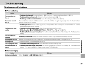 Page 133117
Tro u b l e s ho o t i ng
TroubleshootingTroubleshooting
 Problems and Solutions Problems and Solutions
  ■■Power and BatteryPower and Battery
ProblemProblemSolutionSolution
The camera does not The camera does not turn on.turn on.
• • The battery is exhaustedThe battery is exhausted: Charge the battery (: Charge the battery (PP 13) or insert a fully-charged spare battery ( 13) or insert a fully-charged spare battery (PP 14). 14).• • The battery is inserted incorrectlyThe battery is inserted...