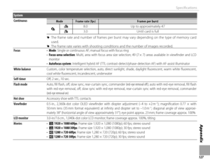 Page 143127
Appendix
Specifi cations
System
ContinuousContinuousModeModeFrame rate (fps)Frame rate (fps)Frames per burstFrames per burst
IIJJ8.08.0Up to approximately 47Up to approximately 47
OO3.03.0Until card is fullUntil card is full
 
R The frame rate and number of frames per burst may vary depending on the type of memory card 
used. 
 
R The frame rate varies with shooting conditions and the number of images recorded.
FocusFocus• • ModeMode: Single or continuous AF; manual focus with focus ring: Single or...