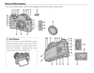 Page 182
 Parts of the Camera Parts of the Camera
For more information, refer to the page listed to the right of each item.
    The LCD Monitor  The LCD Monitor
The LCD monitor can be tilted for easier 
viewing, but be careful not to touch the 
wires or trap fi ngers or other objects be-
hind the monitor.  Touching the wires 
could cause camera malfunction. 