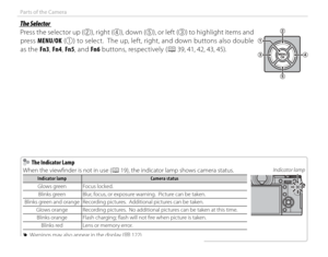 Page 204
Parts of the Camera
 The Selector The  Selector
Press the selector up (w), right (
r), down (
t), or left (
e) to highlight items and 
press  MENU/OK (
q) to select.  The up, left, right, and down buttons also double 
as the Fn3 , Fn4, Fn5, and Fn6  buttons, respectively (P 39, 41, 42, 43, 45).
    The Indicator Lamp  The Indicator Lamp
When the viewfi nder is not in use ( P 19), the indicator lamp shows camera status.
Indicator lampIndicator lampCamera statusCamera status
Glows greenGlows green Focus...