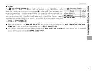 Page 6751
More on Photography and PlaybackSensitivity
 
■  A  (Auto)
The  N ISO AUTO SETTING item in the shooting menu (P 78)  controls 
how the camera adjusts sensitivity when  A is selected.  The camera auto-
matically chooses a sensitivity between the default and maximum val-
ues; sensitivity is only raised above the default value if the shutter speed 
required for optimal exposure would be slower than the value selected 
for MIN. SHUTTER SPEED.
NN  ISO AUTO SETTINGISO AUTO SETTING
OptionOption Default...