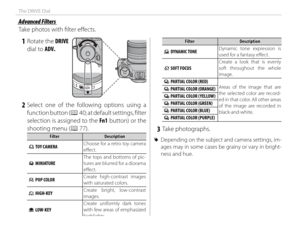 Page 7458
The DRIVE Dial
 Advanced Filters Advanced  Filters
Take photos with fi lter eff ects.
 1 Rotate the DRIVE 
dial to ADV..
 2 Select one of the following options using a  function button (P 40; at default settings, fi  lter 
selection is assigned to the Fn1  button) or the 
shooting menu (P 77).
FilterFilterDescriptionDescription
  GG TOY CAMERA TOY CAMERA Choose for a retro toy camera 
eff
 ect.
  HH MINIATURE MINIATURE The tops and bottoms of pic-
tures are blurred for a diorama 
eff
 ect.
  II POP...