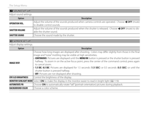 Page 10490
The Setup Menu
 b b SOUND SET-UP SOUND SET-UP
Adjust sound settings.
OptionOptionDescriptionDescription
OPERATION VOL.OPERATION VOL. Adjust the volume of the sounds produced when camera controls are operated.  Choose 
e OFF (mute) 
to disable control sounds.
SHUTTER VOLUMESHUTTER VOLUME Adjust the volume of the sounds produced when the shutter is released.  Choose e OFF (mute) to dis-
able the shutter sound.
SHUTTER SOUNDSHUTTER SOUND
Choose the sound made by the shutter.
 A A SCREEN SET-UP SCREEN...