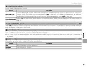 Page 10591
Menus
The Setup Menu
 Z Z POWER MANAGEMENT POWER MANAGEMENT
Adjust power management settings.
OptionOptionDescriptionDescription
 AUTO POWER OFF AUTO POWER OFF Choose the length of time before the camera turns off
  automatically when no operations are performed.  
Shorter times reduce the drain on the battery; if  OFF is selected, the camera must be turned off  manually.  
Note that in some situations the camera turns off    automatically even when OFF is selected.
HIGH PERFORMANCEHIGH...