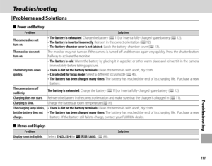 Page 125111
Tro u b l e s ho o t i ng
TroubleshootingTroubleshooting
 Problems and Solutions Problems and Solutions
  ■■Power and BatteryPower and Battery
ProblemProblemSolutionSolution
The camera does not The camera does not turn on.turn on.
• • The battery is exhaustedThe battery is exhausted: Charge the battery (: Charge the battery (PP 11) or insert a fully-charged spare battery ( 11) or insert a fully-charged spare battery (PP 12). 12).• • The battery is inserted incorrectlyThe battery is inserted...