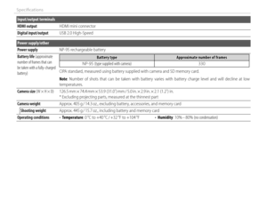 Page 136122
Specifi cations
Input/output terminals
HDMI outputHDMI outputHDMI mini connectorHDMI mini connector
Digital input/outputDigital input/outputUSB 2.0 High-SpeedUSB 2.0 High-Speed
Power supply/other
Power supplyPower supplyNP-95 rechargeable batteryNP-95 rechargeable battery
Battery lifeBattery life (approximate  (approximate number of frames that can number of frames that can be taken with a fully-charged be taken with a fully-charged battery)battery)
Battery typeBattery typeApproximate number of...