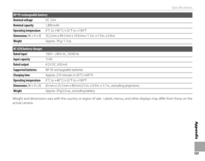 Page 137123
Appendix
Specifi cations
NP-95 rechargeable battery
Nominal voltageNominal voltageDC 3.6 VDC 3.6 V
Nominal capacityNominal capacity1,800 mAh1,800 mAh
Operating temperatureOperating temperature0 °C to +40 °C/+32 °F to +104 °F0 °C to +40 °C/+32 °F to +104 °F
DimensionsDimensions (W × H × D) (W × H × D)35.2 mm × 49.5 mm × 10.8 mm / 1.3 in. × 1.9 in. × 0.4 in.35.2 mm × 49.5 mm × 10.8 mm / 1.3 in. × 1.9 in. × 0.4 in.
WeightWeightApprox. 39 g / 1.3 oz.Approx.  39 g / 1.3 oz.
BC-65N battery charger
Rated...
