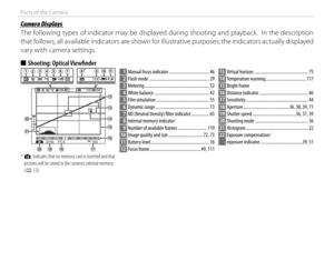 Page 206
Parts of the Camera
 Camera Displays Camera  Displays
The following types of indicator may be displayed during shooting and playback.  In the description 
that follows, all available indicators are shown for illustrative purposes; the indicators actually displayed 
vary with camera settings. 
■  Shooting:  Optical  Viewfi  nder
2000 F5.6
100
P200
1001 Manual focus indicator .................................... 46
2  Flash mode ..................................................... 29
3  Metering...