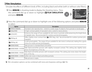 Page 6955
More on Photography and Playback Film Simulation Film  Simulation
Simulate the eff ects of diff erent kinds of fi lm, including black-and-white (with or without color fi lters).
 1 Press MENU/OK in shooting mode to display the shooting menu.  Press 
the command dial up or down to highlight 
P  FILM SIMULATION 
and press MENU/OK.
P
ISO SHOOTING MENU
IMAGE SIZE
IMAGE QUALITY
DYNAMIC RANGE
FILM SIMULATION
FILM SIMULATION BKT
EXIT3:2F
200SELF-TIMER OFF
 2 Press the command dial up or down to highlight one...