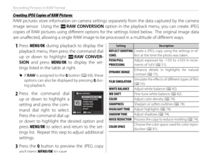 Page 7864
Recording Pictures in RAW Format
 Creating JPEG Copies of RAW Pictures Creating JPEG Copies of RAW Pictures
RAW pictures store information on camera settings separately from the data captured by the camera 
image sensor.  Using the j RAW CONVERSION option in the playback menu, you can create JPEG 
copies of RAW pictures using diff  erent options for the settings listed below.  The original image data 
are unaff  ected, allowing a single RAW image to be processed in a multitude of diff  erent ways.
 1...