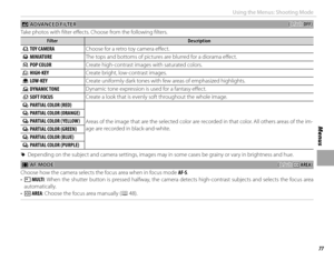 Page 9177
Menus
Using the Menus: Shooting Mode
  dd ADVANCED FILTER ADVANCED FILTER((default: default: OFF)OFF)
Take photos with fi lter eff  ects. Choose from the following fi lters.
FilterFilterDescriptionDescription
  GG TOY CAMERA TOY CAMERAChoose for a retro toy camera eff
 ect.
  HH MINIATURE MINIATUREThe tops and bottoms of pictures are blurred for a diorama eff
 ect.
  II POP COLOR POP COLORCreate high-contrast images with saturated colors.
  JJ HIGH-KEY HIGH-KEYCreate bright, low-contrast images.
  ZZ...