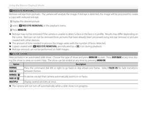 Page 9884
Using the Menus: Playback Mode
 B B RED EYE REMOVAL RED EYE REMOVAL
Remove red-eye from portraits.  The camera will analyze the image; if red-eye is detected, the image will be processed to creat e 
a copy with reduced red-eye.
 
1 Display the desired picture.
 
2 Select  B RED EYE REMOVAL in the playback menu.
 
3 Press  MENU/OK.
 
R Red eye may not be removed if the camera is unable to detect a face or the face is in profi  le.  Results may diff   er depending on 
the scene.  Red eye can not be...