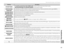 Page 131117
Tro u b l e s ho o t i ng
Warning Messages and Display
WarningWarningDescriptionDescription
TOO MANY FRAMESTOO MANY FRAMES• • A search has returned more than 30,000 resultsA search has returned more than 30,000 results: Choose a search that returns fewer results.: Choose a search that returns fewer results.• • More than 999 images are selected for deletionMore than 999 images are selected for deletion: Choose fewer images.: Choose fewer images.
PROTECTED FRAMEPROTECTED FRAMEAn attempt was made to...