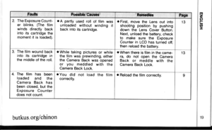 Page 20FaulltPossiHe Causes,RemediesPqge
2. The Exposure Count-er blinks. (The filmwinds directly backinto its cartridge themoment it is loaded).
. A partly used roll of film wasunloaded without winding itback into its cartridge.
o First, move the Lens out intoshooting position by pushingdown the Lens Cover Button.Next, unload the battery, checkto make sure the ExposureCounter in LCD has turned off,then reload the battery.
13
3. The film wound backinto its cartridge inthe middle of the roll.
o While taking...