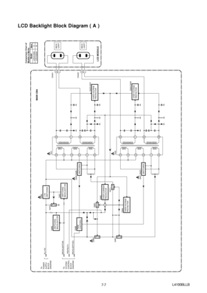 Page 157-7L4100BLLB
LCD Backlight Block Diagram ( A )
T40134
BACK
LIGHT
CN401
21
2516
10978
OVER VOLTAGE
PROTECTORQ423,Q427OVER VOLTAGE
PROTECTORQ424,Q428
T402342516
10978
BACK
LIGHT
CN402
21
SWITCHING Q425,Q426SWITCHING Q421,Q422
OVER CURRENT
PROTECTOR Q462
PWM
CONTOROL Q468
BACKLIGHT-ADJ
OVER VOLTAGE
PROTECTOR Q464
+
Q461 Q460
+12V
SWITCHING Q466
BACKLIGHT-SW
SWITCHING
BACKLIGHT-ON Q469
PROTECT-1
LCD MODULE MAIN CBA
AL+13V
Q463
TO
POWER 
SUPPLY
BLOCK
DIAGRAM
SWITCHING
BACKLIGHT-ON Q467
Q471
Q470
TO
SYSTEM...