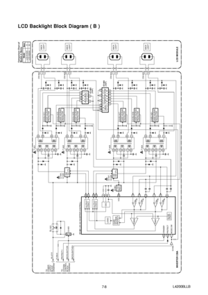 Page 167-8
LCD Backlight Block Diagram ( B )
L4200BLLB
SW/
SW CTL BACKLIGHT-SWRL1401
Q1405,
Q1406
IC1401 (DC-AC INVERTER CONTROL) Q1403
Q1402VCC
12
T1401
CN1402
LCD MODULE INVERTER CBA
BACKLIGHT-ADJPROTECT-1
SW/
SW CTL Q1407,
Q1408
Q1401
BACK
LIGHTBACK
LIGHTBACK
LIGHTBACK
LIGHT
2627232428141191312
11516
+10V
REG. OUTPUT
LOGIC1
OUTPUT
LOGIC2
LOGICOVER
VOLTAGE
PROTECT
SLOW
START
OSC
PWM2PWM1
STANDBY
PROTECT
MODE SW
457
OVER VOLTAGE
PROTECTORQ1410,1411OVER VOLTAGE
PROTECTORQ1412,1413
T1402
CN1403
OVER VOLTAGE...