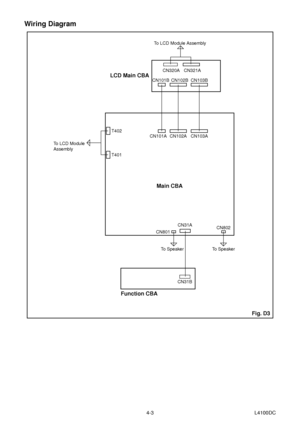Page 34-3 L4100DC
Wiring Diagram
Fig. D3
T402
CN101A CN102A
CN31A
CN31B CN801CN802
To Speaker To LCD Module 
AssemblyTo LCD Module Assembly
Function CBAMain CBA LCD Main CBA
To Speaker CN103A CN101BCN320A CN321A
CN102B CN103B
T401
 