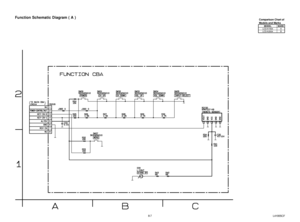 Page 21L4100SCF
Function Schematic Diagram ( A )
8-7
Comparison Chart of 
Models and Marks
MODE L MARK
LCD-A1504 A
LCD-A2004 B
 