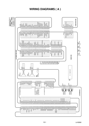Page 2810-1
L4100WI
LCD MODULELCD MAIN CBA UNIT
1325476891013121114151716191821202223BACKLIGHT-SWRCV-INBACKLIGHT-ADJKEY-IN-1KEY-IN-2P-ON-HA-MUTE(NU)VOLUMEINPUT-0INPUT-1AFT-IN
NUSDAS-SWSCLBUS-OPEN(NU)GNDNUP-ON-H2NU252426NUGND GNDCN102A
262425
CN102B
2319211517222018161410126813119751342
TU1  TUNER UNIT
BACK
LIGHT
CN40121
BACK
LIGHT
CN40221CN301
13254768
DVP-RESET-PCDVP-SIN-PCSVP-SOUT-PCDVP-CLK-PCDVP-CS-PCMPSEL-0BUS-OPEN
GND CN320A...