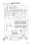 Page 97-1
System Control Block Diagram
L4100BLS
BLOCK DIAGRAMS
KEY-IN-1 44
CN31B
KEY-IN-2 33
RCV30REMOTE
SENSOR
CN31A
FUNCTION CBA
KEY-IN-1 44
CN51A
KEY-IN-2 33
IR SENSOR CBA
CLN53RCV51
D51
RCV-IN 33
REMOTE
SENSOR
IC151
(MICRO CONPUTER)
931052895922
KEY-IN-1 44
CN103B CN103A
RCV-IN 11BACKLIGHT-SW33BACKLIGHT-ADJ22P-ON-H 66PROTECT-1 13 13PROTECT-2 14 14VOLUME 77A-MUTE(NU)88INPUT-0 99INPUT-1 10 10S-SW 15 15SCL 18 18SDA 19 19
16 KEY-IN-1
RCV-IN RESET
P-ON-HPROTECT-1PROTECT-2VOLUME
SDASCLINPUT-0INPUT-1S-SWSCLSDA...