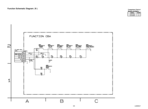 Page 228-8
Function Schematic Diagram ( B )Comparison Chart of 
Models and Marks
MODE L MARK
LCD-A1504 A
LCD-A2004 B
L4200SCF
 