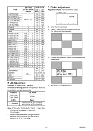 Page 76-2 L4100EA
2. +B Adjustment
Purpose: To obtain correct operation.
Symptom of Misadjustment: The picture is dark and
the unit does not operate correctly.
Note: TP401(+B), TP300(GND), VR649 --- Main CBA
1. Connect DC Volt Meter to TP401 and 
TP300(GND).
2. Adjust VR649 so that the voltage of TP401 
becomes +13.0±0.3V DC [LCD-A1504] or 
+21.0±0.3V DC [LCD-A2004].
3. Flicker Adjustment
Adjustment Point: R977 (LCD Main CBA)
1. Enter the Service mode. 
2. Press “2” button on the remote control unit.
The...