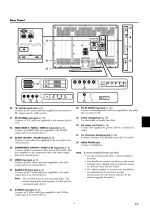 Page 67EN
Rear Panel
26.(Aerial) input jack (p. 8)Connect an RF coaxial cable (not supplied) to an antenna or 
RF output jack of a cable system.
27.PC-IN (RGB) input jack (p. 10)Connect a VGA cable (not supplied) to the monitor jack of 
a PC.
28.HDMI (HDMI 1 / HDMI 2 / HDMI 3) input jack (p. 8)Connect an HDMI cable (not supplied) to the HDMI 
output jack of an external device.
29.SCART (SCART1 / SCART2) jack (p. 8)Connect a scart cable (not supplied) to the scart jack of an 
external device.
30.COMPONENT...