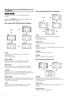 Page 1414FR
Changement du mode d’affichage de l’écran du téléviseur
Vous pouvez sélectionner votre taille d’écran préférée du 
téléviseur.
Appuyez sur [ASPECT] plusieurs fois pour changer le mode 
d’affichage de l’écran du téléviseur.
Pour signal vidéo SD (définition standard)
“Auto”
Sélectionne le mode d’affichage de l’écran du téléviseur 
automatiquement.
C’est la valeur par défaut.
“Barre latérale”
Affiche une image 4:3 à sa taille originale. Les encadrés 
apparaissent sur les deux côtés de l’écran du...