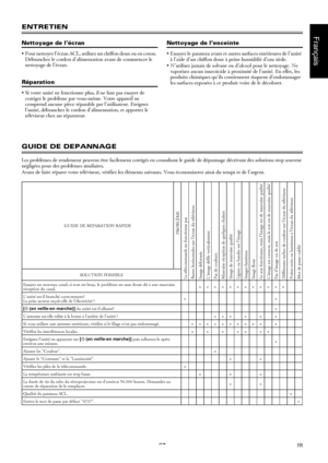 Page 2727FR
Français
ENTRETIEN
Nettoyage de l’écran
 Pour nettoyer l’écran ACL, utilisez un chiffon doux ou en coton. 
Débranchez le cordon d’alimentation avant de commencer le 
nettoyage de l’écran.
Réparation
 Si votre unité ne fonctionne plus, il ne faut pas essayer de 
corriger le problème par vous-même. Votre appareil ne 
comprend aucune pièce réparable par l’utilisateur. Eteignez 
l’unité, débranchez le cordon d’alimentation, et apportez le 
téléviseur chez un réparateur.
Nettoyage de l’enceinte
...