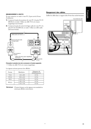 Page 99FR
Français
[BRANCHEMENT A UN PC]
Si vous connectez cet unité à votre PC, il peut servir d’écran 
d’ordinateur.
1)Connectez la prise du moniteur de votre PC à la prise PC-IN 
(RGB) de cet unité. Utilisez un câble VGA avec noyau 
magnétique (non fourni).
2)Connectez la prise de sortie de la ligne audio de votre PC à la 
prise PC-IN (AUDIO) de cet unité. Utilisez un câble audio 
mini (non fourni).
Précaution à prendre lors de la connexion à d’autres appareils:
 Utiliser un câble VGA avec noyau...
