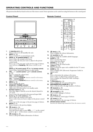 Page 66EN
OPERATING CONTROLS AND FUNCTIONS
All operations described are based on the use of the remote control. Some operations can be carried out using the buttons on the control panel.
Control Panel
1.Q(standby-on) (p. 8)Press to turn on or off (standby) the unit.2.INPUT (p. 12)Press to switch TV or external input mode.3.PROG.K/L (control panel) (p. 12)Press to select the setting on the menu.
Press to select the item you want to adjust in the picture 
control mode.
Press to go to the next page or the...