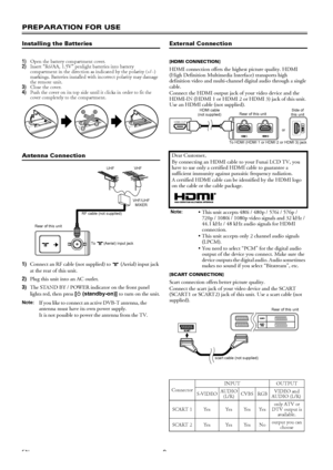 Page 88EN
PREPARATION FOR USE
Installing the Batteries
1)Open the battery compartment cover.
2)Insert “R6/AA, 1.5V” penlight batteries into battery 
compartment in the direction as indicated by the polarity (+/–) 
markings. Batteries installed with incorrect polarity may damage 
the remote unit.
3)Close the cover.
4)Push the cover on its top side until it clicks in order to fit the 
cover completely to the compartment.
Antenna Connection
1)Connect an RF cable (not supplied) to  (Aerial) input jack 
at the rear...