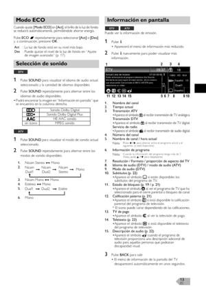 Page 12ES13
Cuando ajuste [Modo ECO] en [Act], el brillo de la luz de fondo 
se reducirá automáticamente, permitiéndole ahorrar energía.
Pulse ECO repetidamente para seleccionar [Act] o [Des] 
y, a continuación, presione OK.
1Pulse SOUND para visualizar el idioma de audio actual 
seleccionado y la cantidad de idiomas disponibles.
2Pulse SOUND repetidamente para alternar entre los 
idiomas de audio disponibles.
• Podrá encontrar la imagen en “Información en pantalla” que 
se encuentra en la columna derecha....