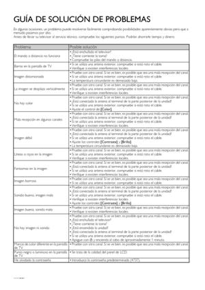 Page 27ES28
GUÍA DE SOLUCIÓN DE PROBLEMAS
En algunas ocasiones, un problema puede resolverse fácilmente comprobando posibilidades aparentemente obvias pero que a 
menudo pasamos por alto.
Antes de llevar su televisor al servicio técnico, compruebe los siguientes puntos. Podrían ahorrarle tiempo y dinero.
ProblemaPosible solución
El mando a distancia no funciona• ¿Está enchufado el televisor?
• ¿Tiene corriente la toma?
• Compruebe las pilas del mando a distancia.
Barras en la pantalla de TV• Si se utiliza una...