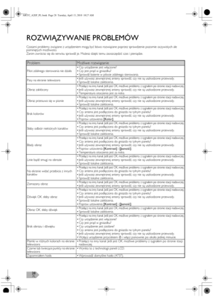 Page 28PL28
ROZWIĄZYWANIE PROBLEMÓW
Czasami problemy związane z urządzeniem mogą być łatwo rozwiązane poprzez sprawdzenie pozornie oczywistych ale 
pominiętych możliwości.
Zanim zwrócisz się do serwisu sprawdź je. Możesz dzięki temu zaoszczędzić czas i pieniądze.
ProblemMożliwe rozwiązanie
Pilot zdalnego sterowania nie działa•Czy urządzenie jest włączone?
•Czy jest prąd w gniazdku?
•Sprawdź baterie w pilocie zdalnego sterowania.
Pasy na ekranie telewizora•Jeśli używasz zewnętrznej anteny sprawdź, czy nie są...