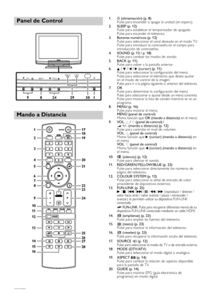 Page 5ES6
1.Q(alimentación) (p. 8)
Pulse para encender o apagar la unidad (en espera).
2. SLEEP (p. 12)
Pulse para establecer el temporizador de apagado.
Pulse para esconder el teletexto.
3. Botones numéricos (p. 12)
Pulse para seleccionar el canal deseado en el modo TV.
Pulse para introducir la contraseña en el campo para 
introducción de contraseñas.
4. SOUND (p. 13 / p. 18)
Pulse para cambiar los modos de sonido.
5. BACK (p. 11)
Pulse para volver a la pantalla anterior.
6.K / L / 0 / 1(cursor) (p. 11)
Pulse...