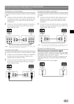 Page 8ES9
Conexión por componentes
L a  c o n e x i ó n  d e  v í d e o  c o m p o n e n t e  o f r e c e  l a  m e j o r  c a l i d a d  d e  
imagen.
1Conecte las tomas de salida de vídeo componente de 
su dispositivo de vídeo a las tomas de entrada de vídeo 
componente de esta unidad. Utilice cables de vídeo 
componente.
2Conecte las tomas de salida de audio de su dispositivo y 
las tomas de entrada de audio (L/R) de esta unidad. 
Utilice cables de audio.
Conexión de S-Vídeo
La conexión de S-Vídeo ofrece...